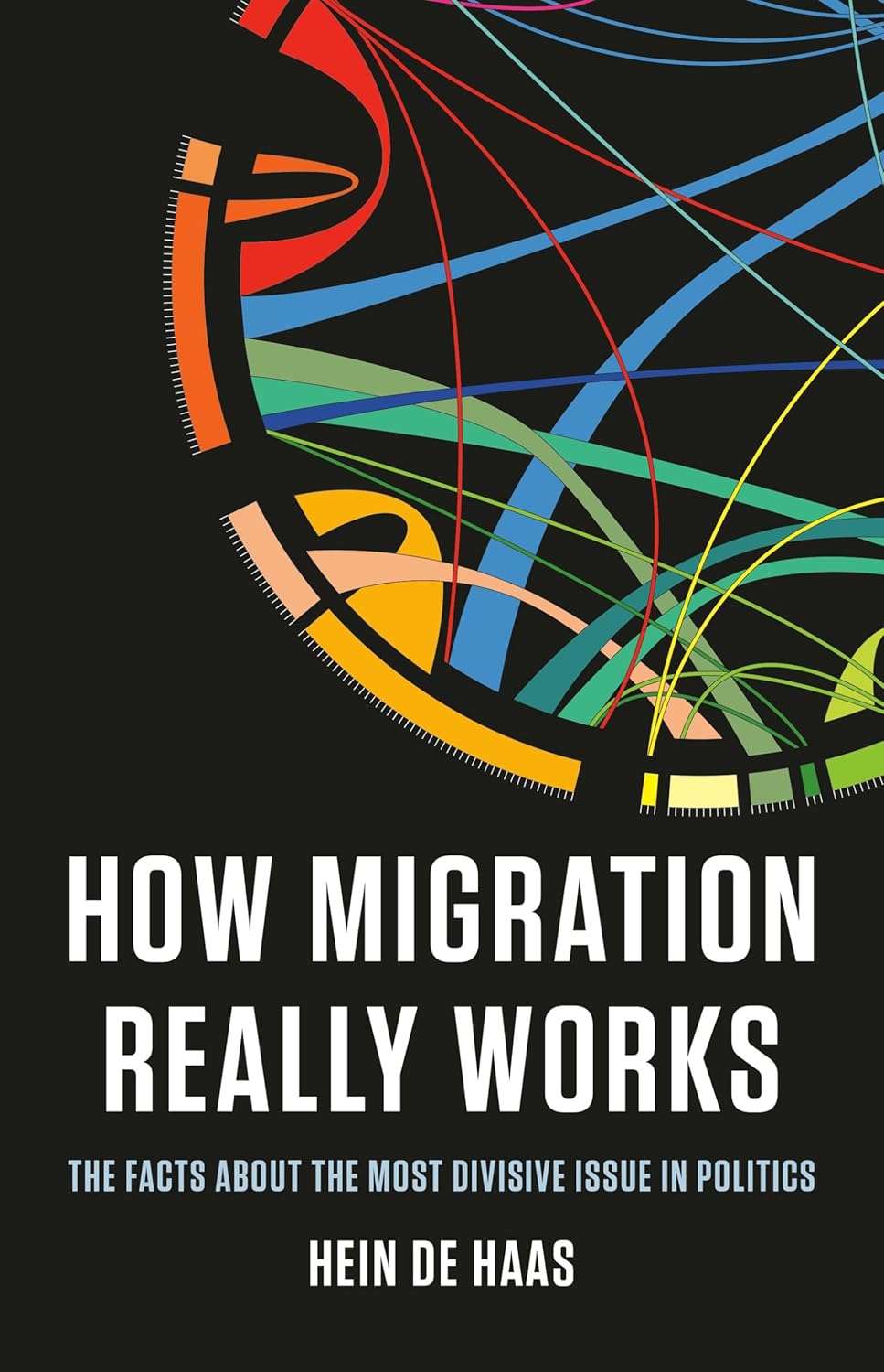 How Migration Really Works (2023, Basic Books)