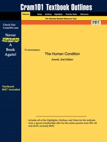 The Human Condition (2006, AIPI)