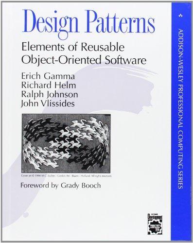 Design Patterns (1994)