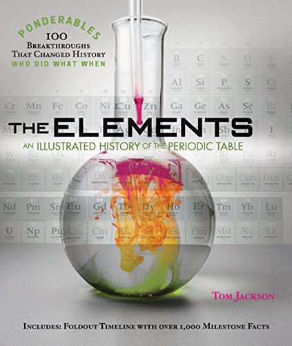 The elements (2012, Shelter Harbor Press)