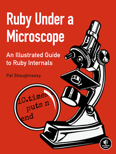 Ruby Under a Microscope (2014)